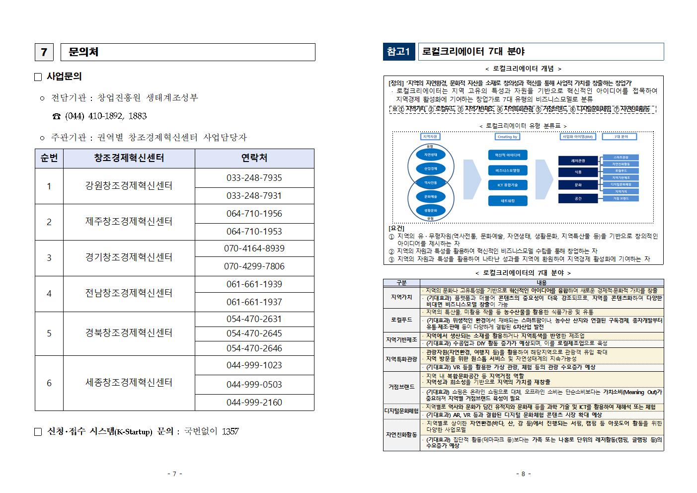 [타기관] 2021년 로컬크리에이터 협업 프로젝트 모집 안내 게시물 첨부이미지